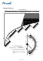 Preview for 91 page of Airwell YEVFD Series Service Manual