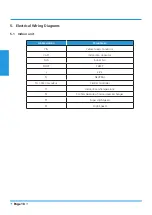 Preview for 18 page of Airwell YFAD-100R-01M25 Technical Manual