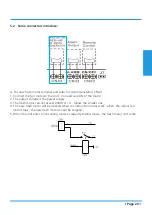 Preview for 23 page of Airwell YFAD-100R-01M25 Technical Manual