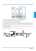 Preview for 25 page of Airwell YFAD-100R-01M25 Technical Manual