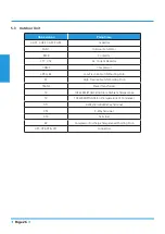 Preview for 26 page of Airwell YFAD-100R-01M25 Technical Manual