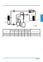 Preview for 32 page of Airwell YFAD-100R-01M25 Technical Manual