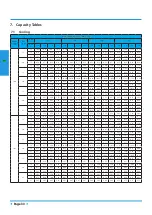 Preview for 33 page of Airwell YFAD-100R-01M25 Technical Manual