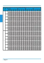 Preview for 37 page of Airwell YFAD-100R-01M25 Technical Manual