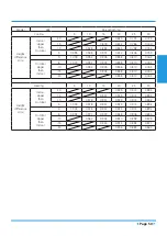 Preview for 50 page of Airwell YFAD-100R-01M25 Technical Manual