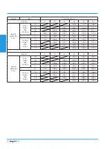 Preview for 51 page of Airwell YFAD-100R-01M25 Technical Manual