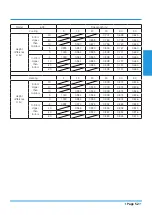 Preview for 52 page of Airwell YFAD-100R-01M25 Technical Manual