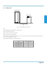 Preview for 54 page of Airwell YFAD-100R-01M25 Technical Manual