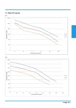 Preview for 56 page of Airwell YFAD-100R-01M25 Technical Manual