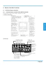 Preview for 62 page of Airwell YFAD-100R-01M25 Technical Manual