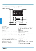 Preview for 65 page of Airwell YFAD-100R-01M25 Technical Manual