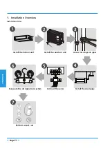 Preview for 77 page of Airwell YFAD-100R-01M25 Technical Manual