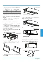 Preview for 80 page of Airwell YFAD-100R-01M25 Technical Manual