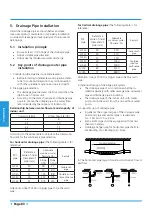 Preview for 83 page of Airwell YFAD-100R-01M25 Technical Manual