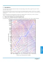 Preview for 92 page of Airwell YFAD-100R-01M25 Technical Manual