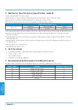 Preview for 95 page of Airwell YFAD-100R-01M25 Technical Manual