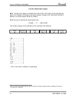 Preview for 2 page of Airwell YFF045 Service Manual