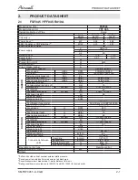 Preview for 6 page of Airwell YFF045 Service Manual