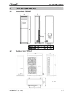 Preview for 8 page of Airwell YFF045 Service Manual