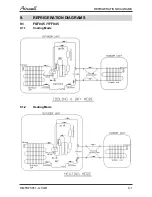 Preview for 17 page of Airwell YFF045 Service Manual