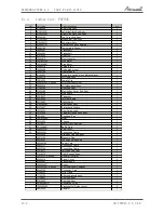 Preview for 26 page of Airwell YFF045 Service Manual