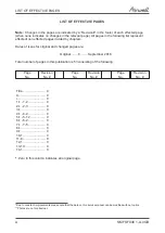 Preview for 2 page of Airwell YSF Series Service Manual