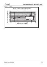 Preview for 11 page of Airwell YSF Series Service Manual