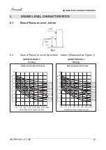 Preview for 12 page of Airwell YSF Series Service Manual