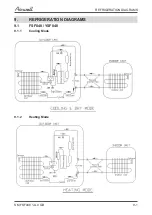 Preview for 17 page of Airwell YSF Series Service Manual