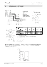 Preview for 18 page of Airwell YSF Series Service Manual