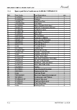 Preview for 28 page of Airwell YSF Series Service Manual