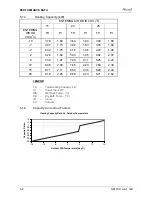 Preview for 30 page of Airwell YUD024 Service Manual