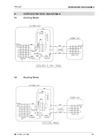 Preview for 57 page of Airwell YUD024 Service Manual