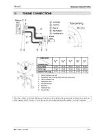 Preview for 58 page of Airwell YUD024 Service Manual