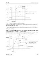 Preview for 63 page of Airwell YUD024 Service Manual