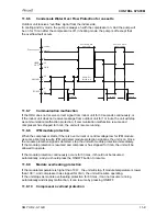 Preview for 67 page of Airwell YUD024 Service Manual