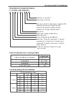 Preview for 3 page of Airwell YUDA060 Service Manual