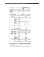 Preview for 6 page of Airwell YUDA060 Service Manual