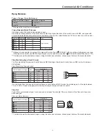 Preview for 14 page of Airwell YUDA060 Service Manual