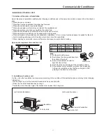 Preview for 17 page of Airwell YUDA060 Service Manual