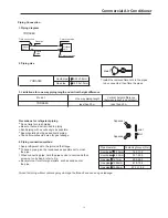 Preview for 19 page of Airwell YUDA060 Service Manual