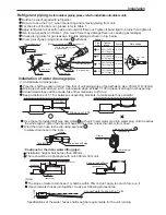 Preview for 27 page of Airwell YUDA060 Service Manual