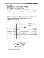 Preview for 38 page of Airwell YUDA060 Service Manual