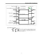 Preview for 39 page of Airwell YUDA060 Service Manual