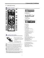 Preview for 62 page of Airwell YUDA060 Service Manual