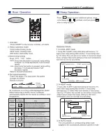 Preview for 63 page of Airwell YUDA060 Service Manual