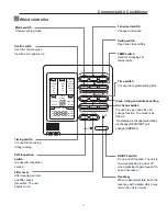 Preview for 65 page of Airwell YUDA060 Service Manual