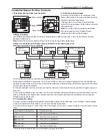 Preview for 70 page of Airwell YUDA060 Service Manual