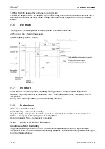 Предварительный просмотр 38 страницы Airwell YUDE024 Service Manual