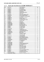 Предварительный просмотр 63 страницы Airwell YUDE024 Service Manual